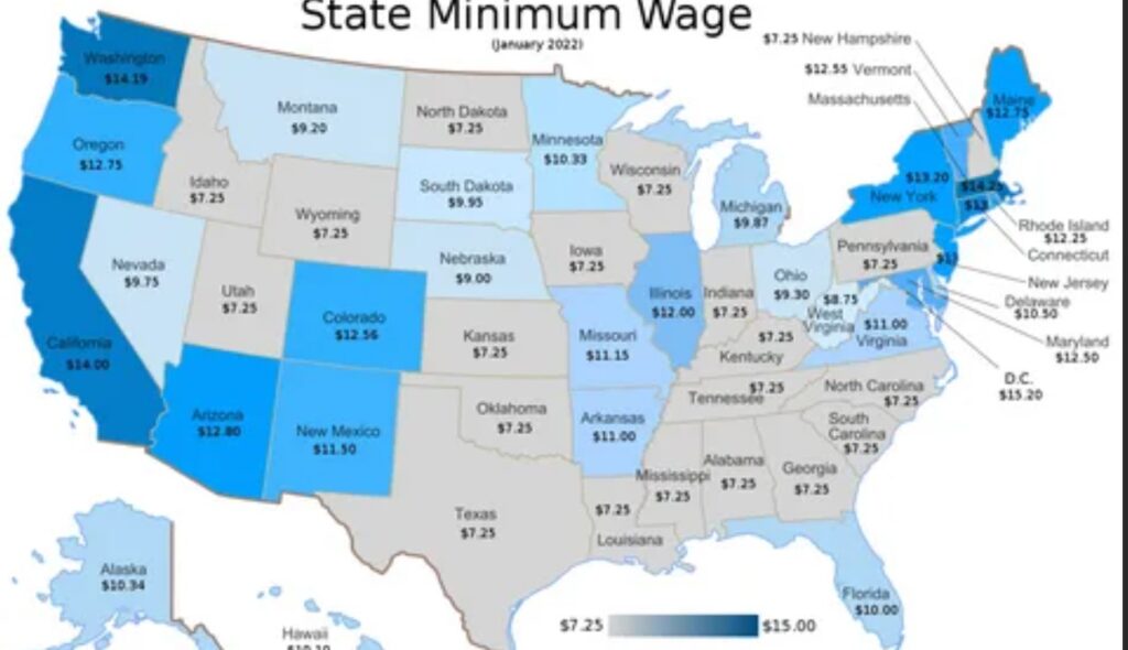 What is Florida's minimum wage