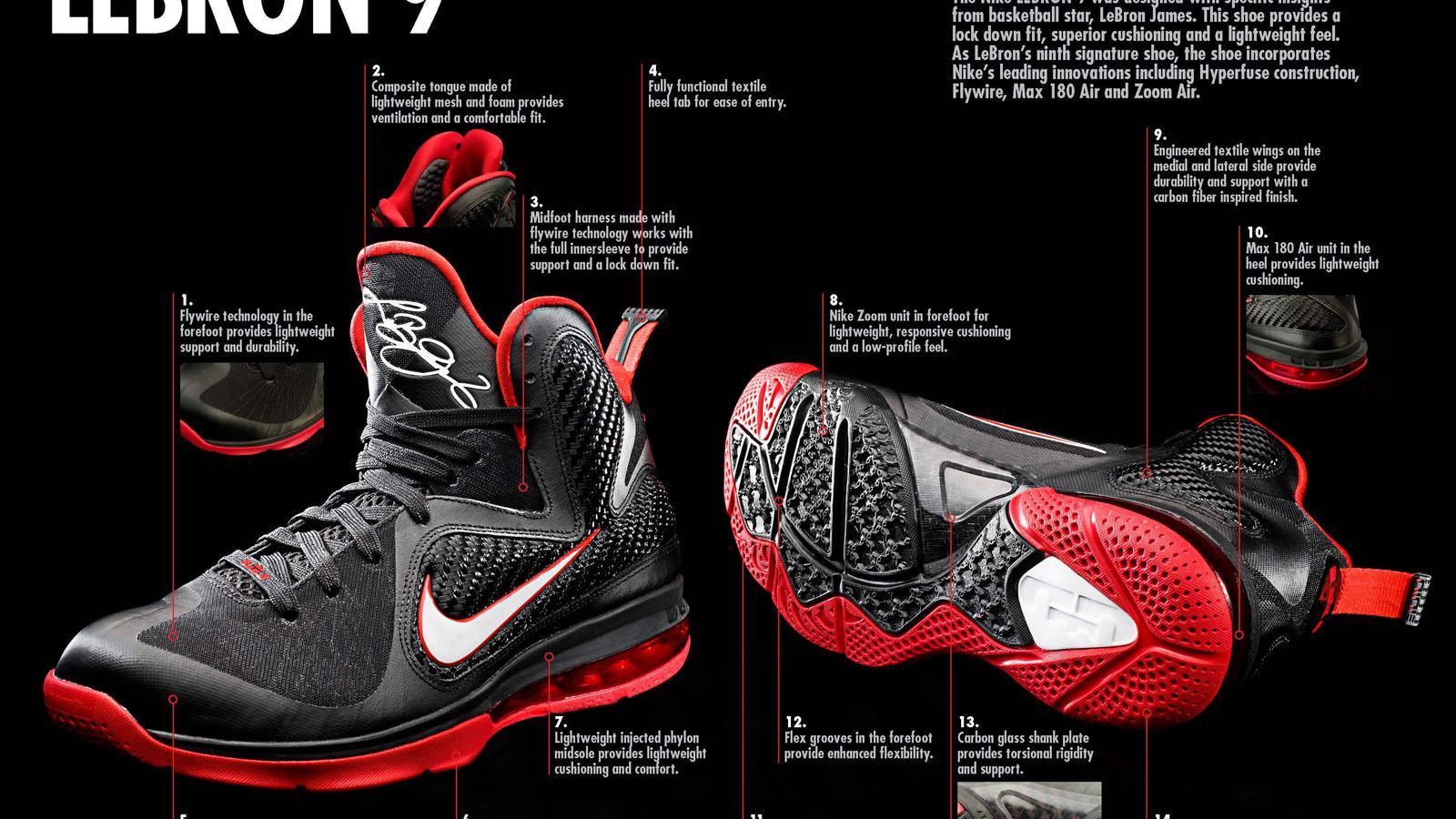 How to Find the Best Budget Basketball Shoes
